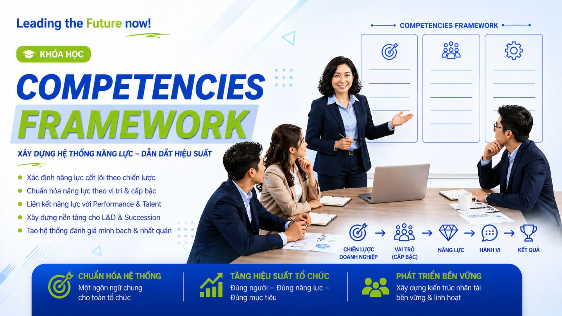 Competencies Framework 1