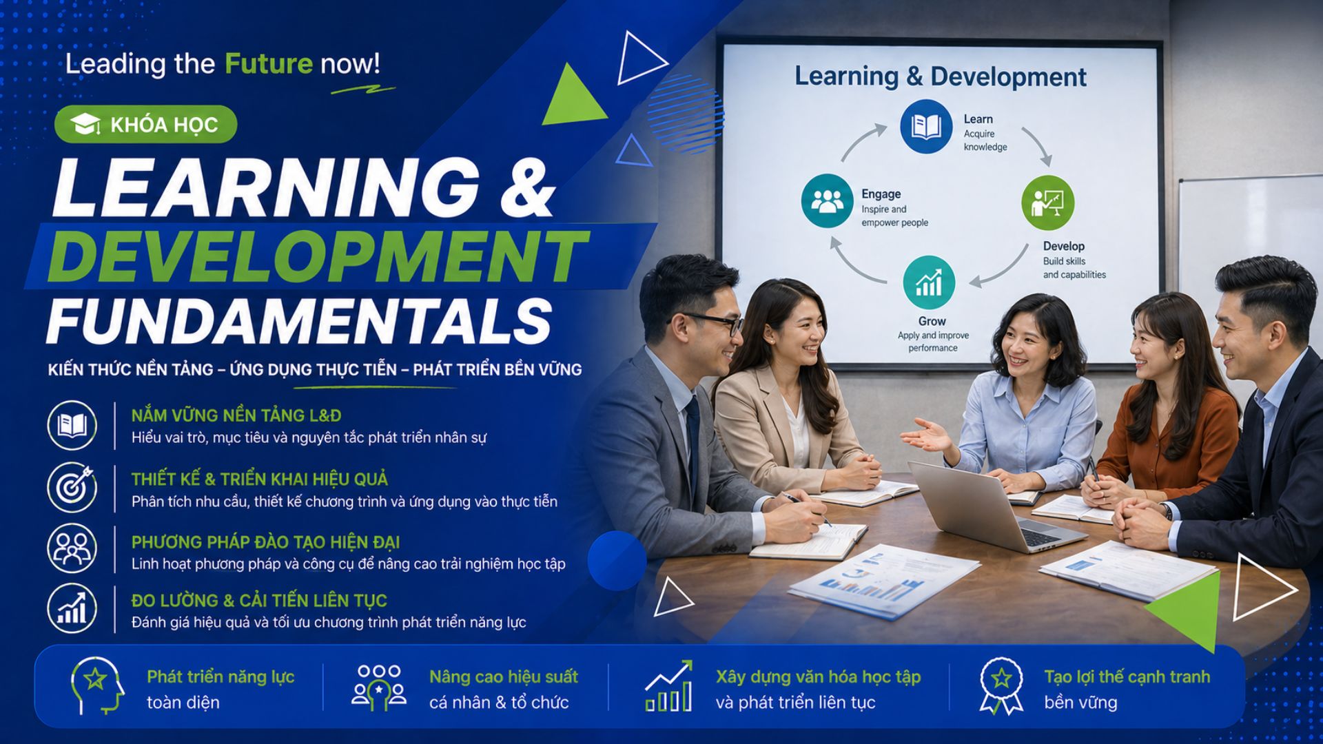 Learning & Development Fundamentals — E-Learning HRLife.pro