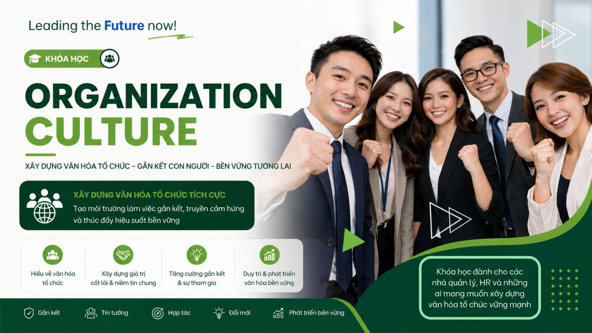 Organization Culture — E-Learning HRLife.pro