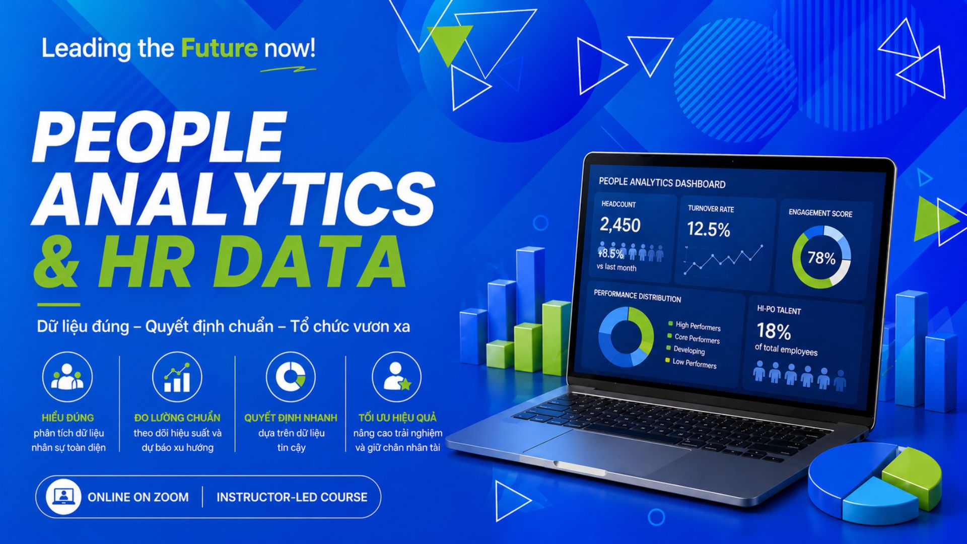 People Analytics & HR Data