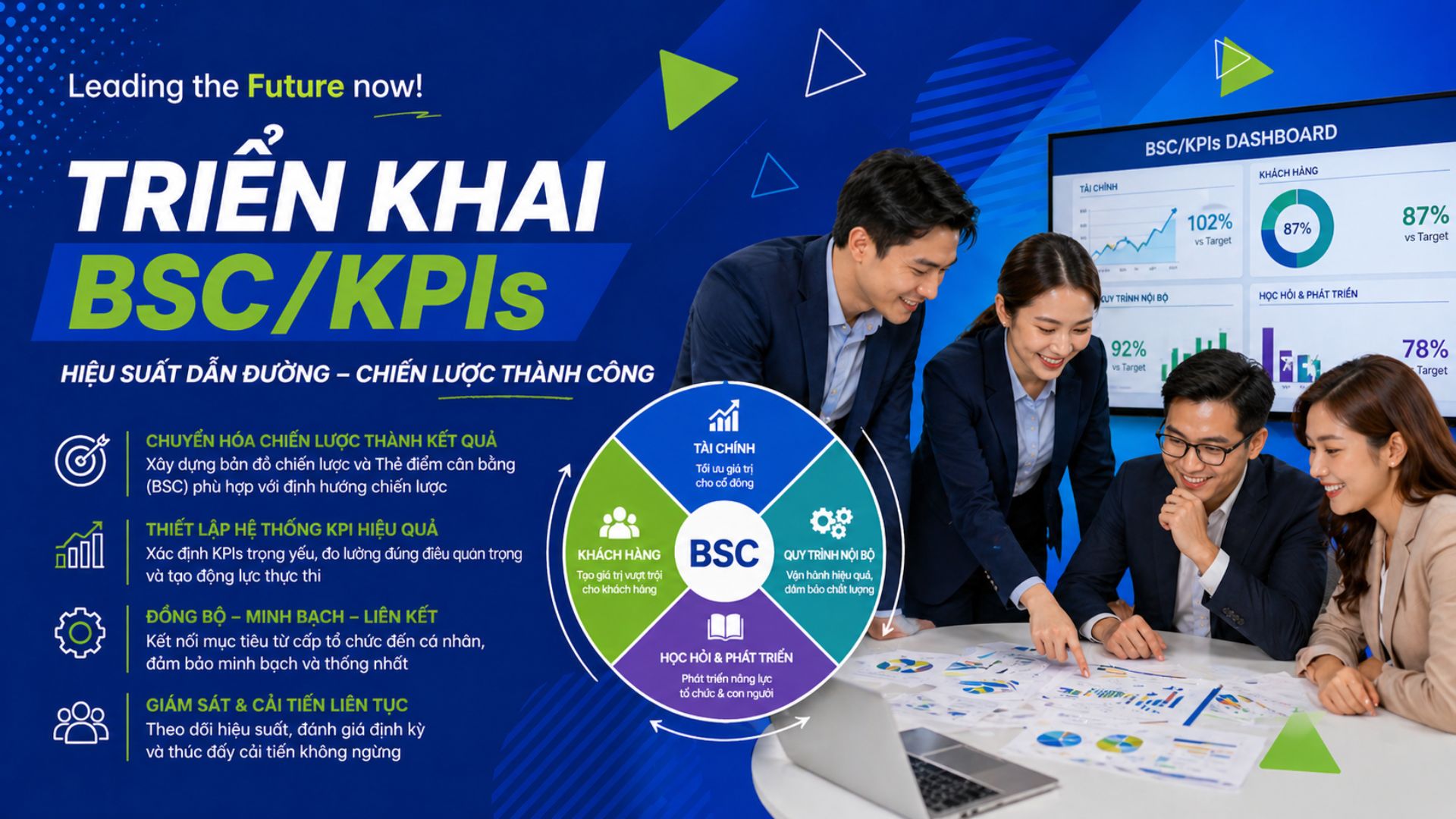 Trien Khai BS KPIs