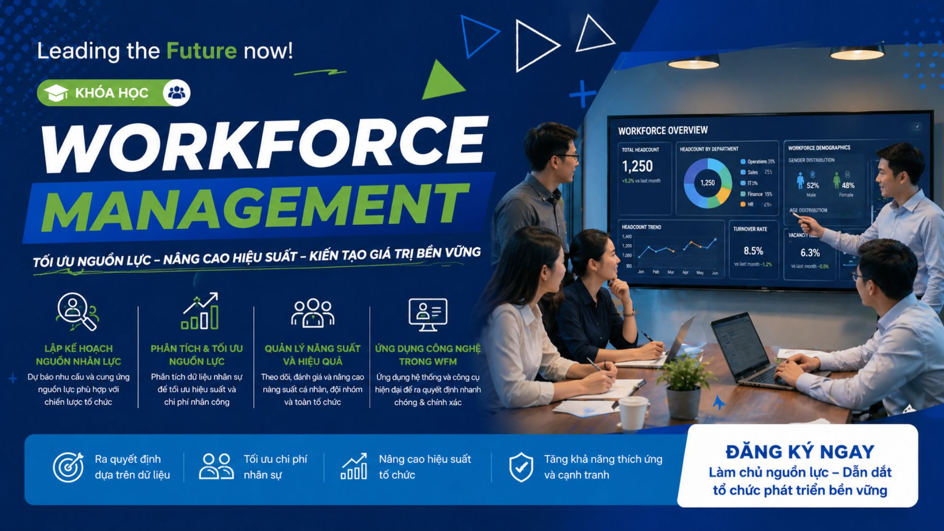 Workforce Management — E-Learning HRLife.pro