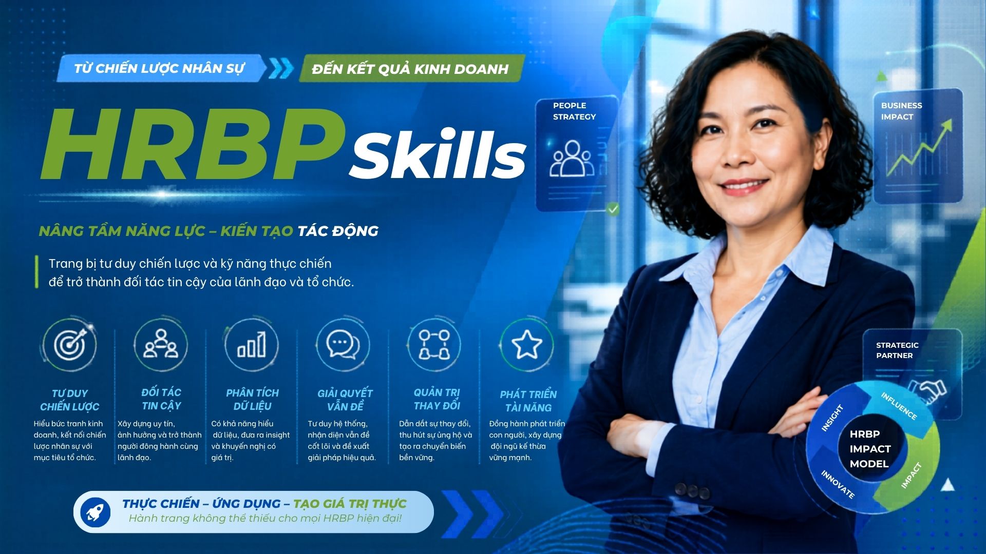 HRBP Skills — E-Learning HRLife.pro