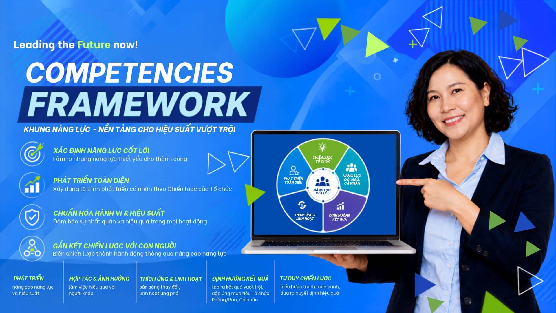 Competencies Framework
